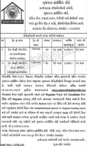 Gujarat Housing Board Recruitment 2023