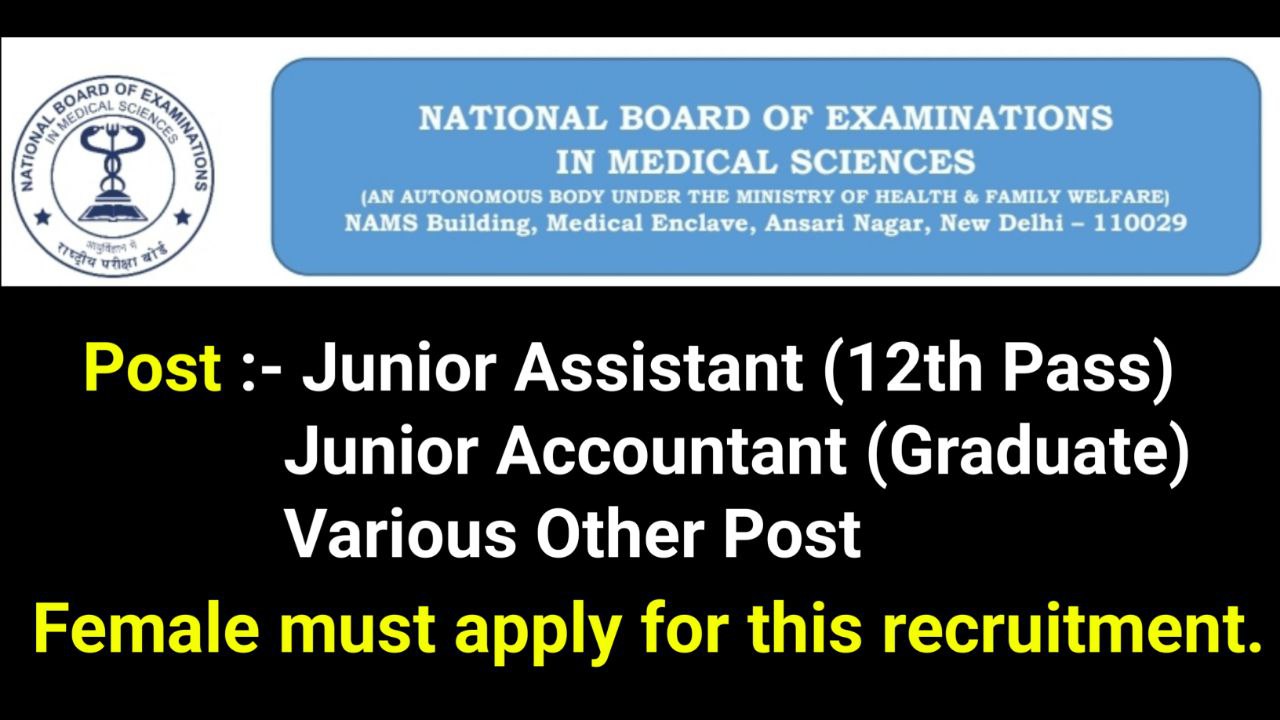 NBE Recruitment 2023 notification pdf